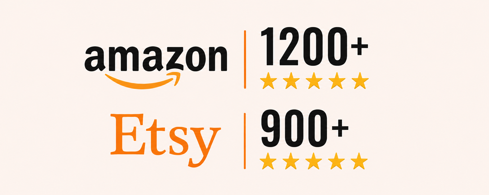 Amazon and Etsy five star customer reviews